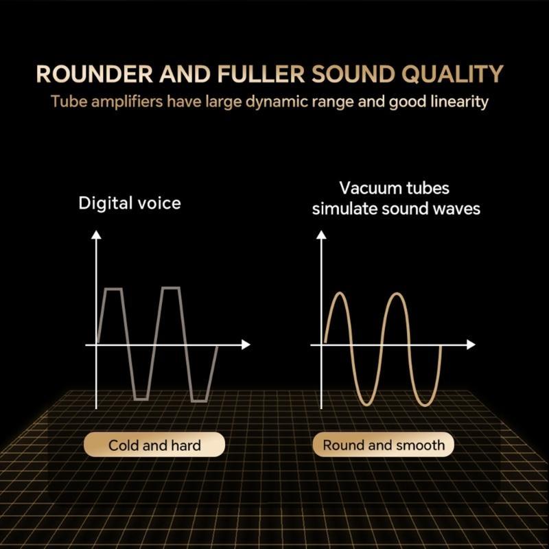 R53C オーディオファン真空管プリアンプ HIFI 背景ノ - Tube Amplifier Part のレビューと価格